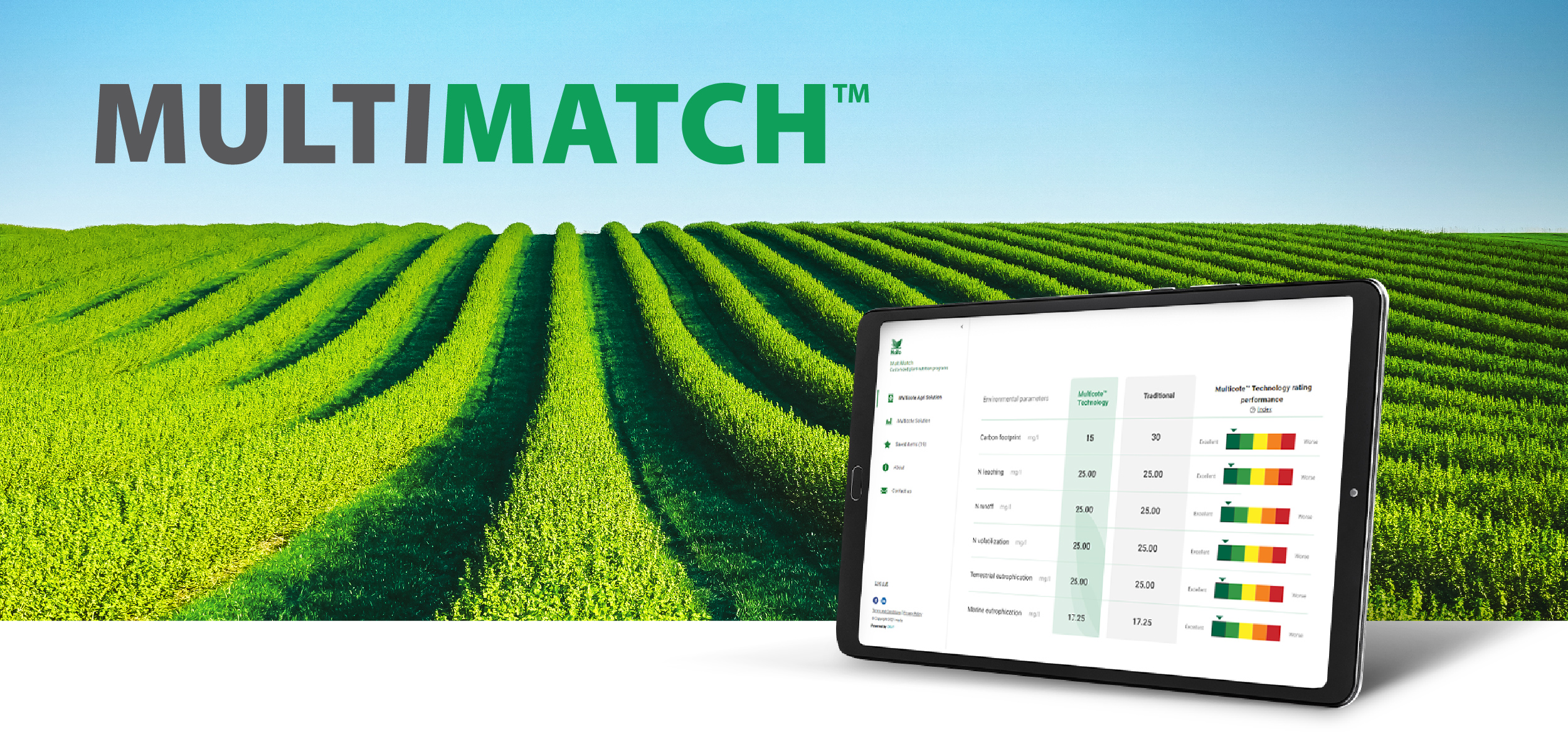 multimatch header newsletter october 2024 EN